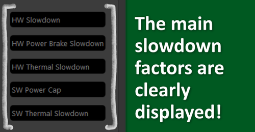 Slowdown indicator