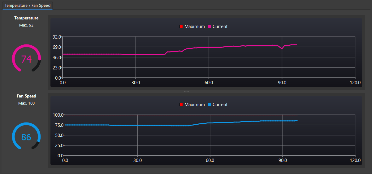 Community Graph 0