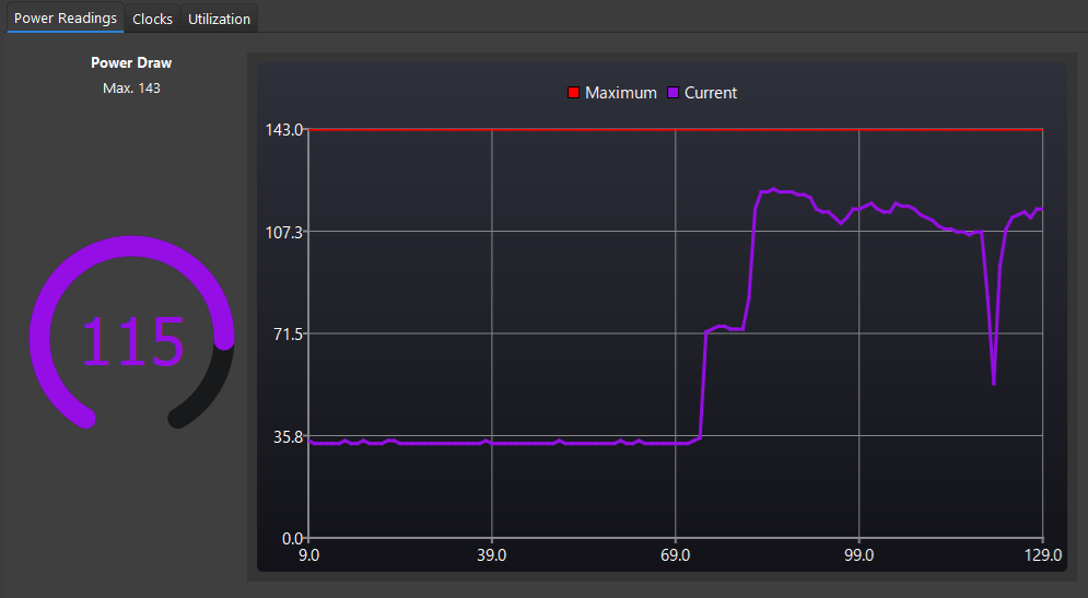 Professional Graph 1